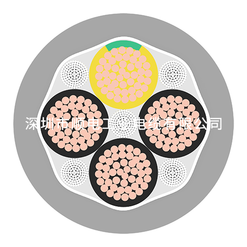 如何選擇高質(zhì)量的拖鏈電纜廠家？   